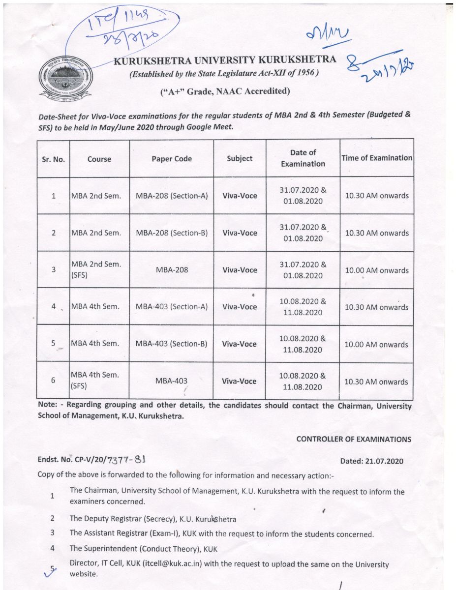 Kurukshetra University Kurukshetra